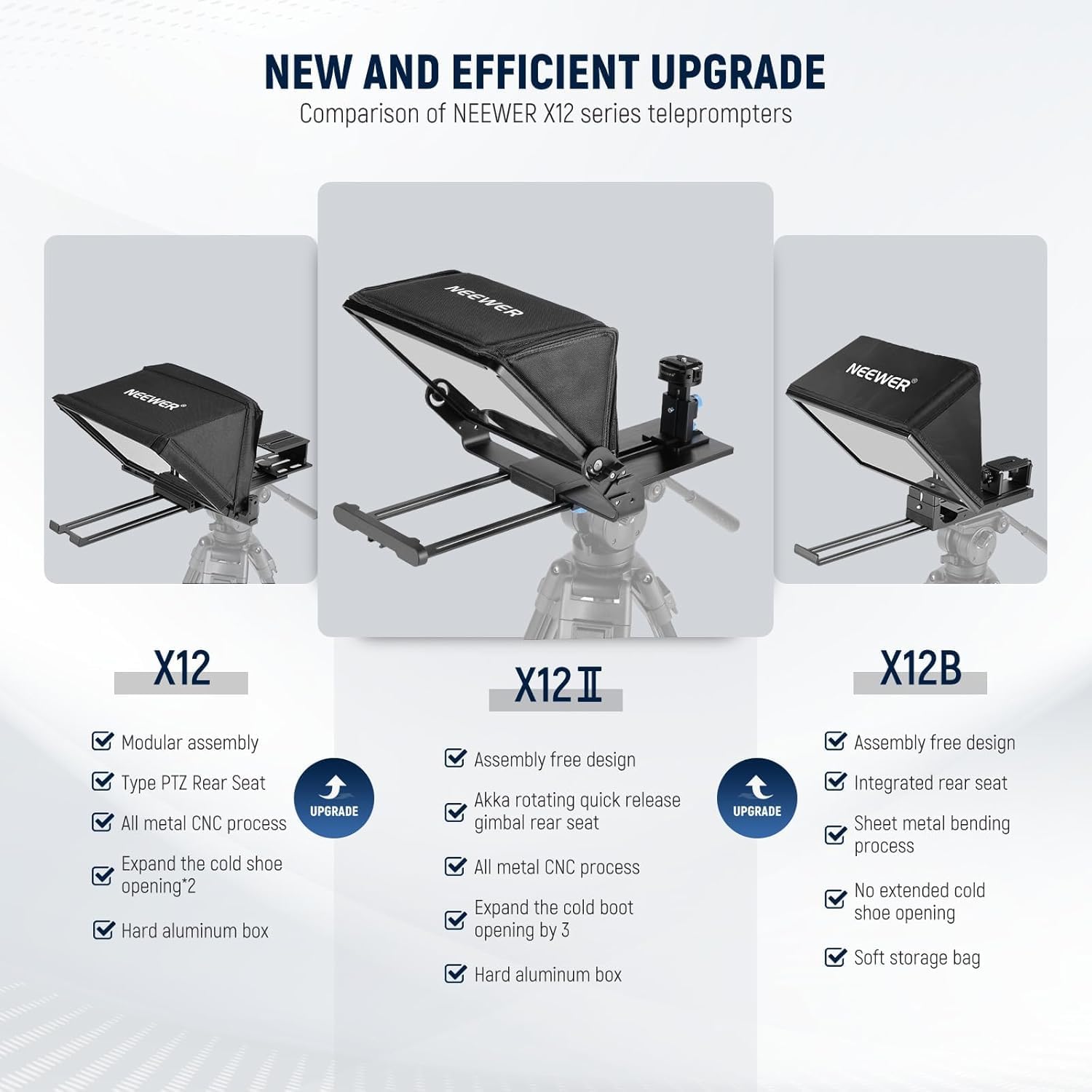 Teleprompter per tablet iPad c - Camera Cold Shoe recensione e prezzo